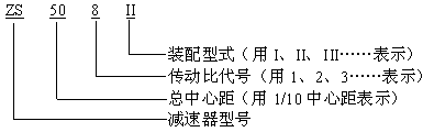 ZSZSHZSSH͜pٙC