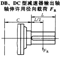 DBDC͜pݔSSSÏdJB/T9002-1999