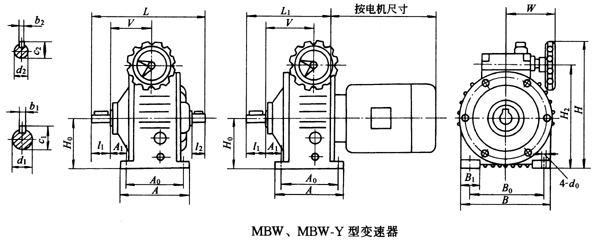 MBWMBW-Y׃Ҫߴ