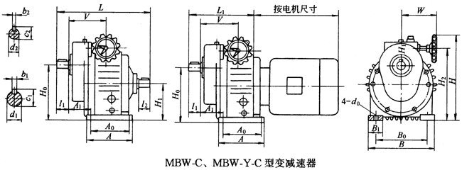 MBW-CMBW-Y-C׃pҪߴ