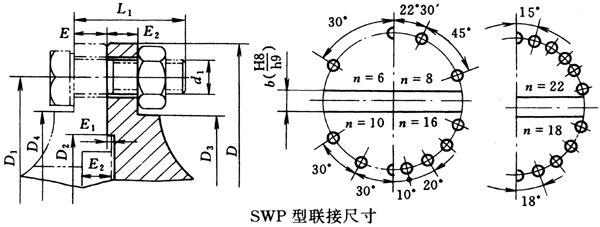 SWPf(wn)(lin)ScĄ(dng)(lin)ӳߴ磨JB/T3241-91