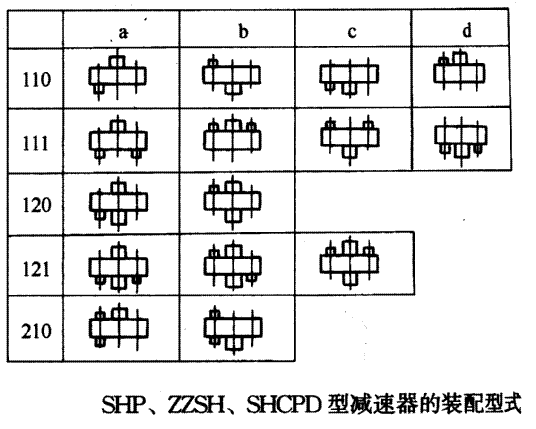 SHPZZSHSHCPDh(hun)pٙCbʽYB/T79-1995