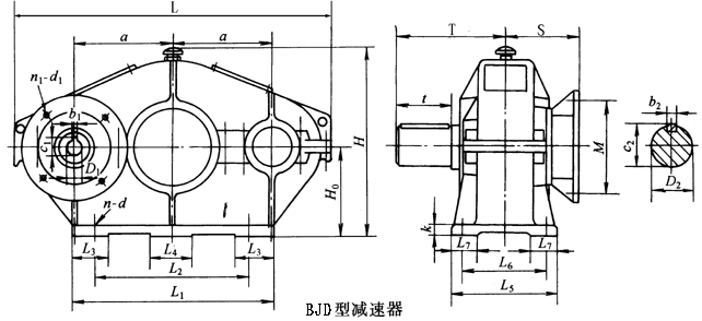 BJD105BJD125BJD145BJD175BJD215BJD255BJD300h(hun)pٙC(j)μbߴ