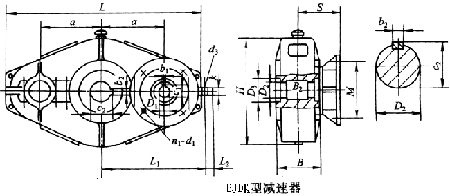 BJDK125BJDK145BJDK175BJDK215BJDK255BJDK300h(hun)pٙC(j)μbߴ