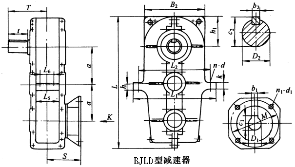 BJLD125BJLD145BJLD175BJLD215h(hun)pٙC(j)μ䰲bߴ