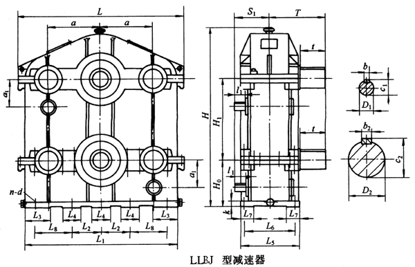 LLBJ300LLBJ350LLBJ400LLBJ450LLBJ500h(hun)pٙC(j)μbߴ