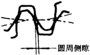 X݆g(sh)Z(y)FX݆(zhn)pX݆X݆