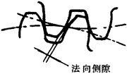 X݆g(sh)Z(y)FX݆(zhn)pX݆X݆