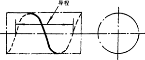 X݆g(sh)Z(y)΁U