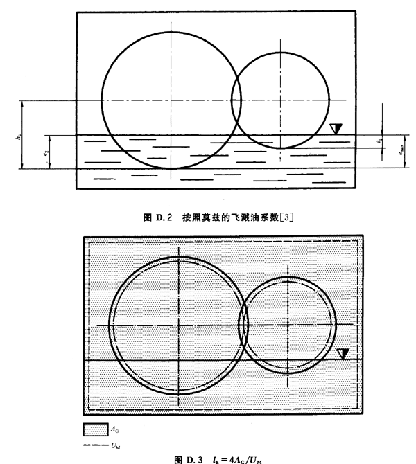 ĪƝwRϵ(sh)lk=4AG/UM