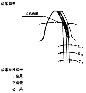u_(ki)(xin)AX݆X݆X݆`(c)϶Ķxʹ̖(ho)