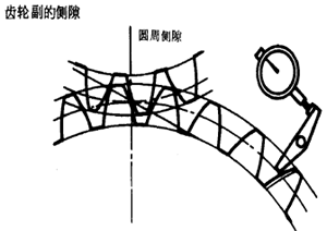 X݆X݆`(c)϶Ķxʹ̖(ho)