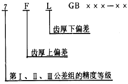 u_AX݆DӘ(bio)ע