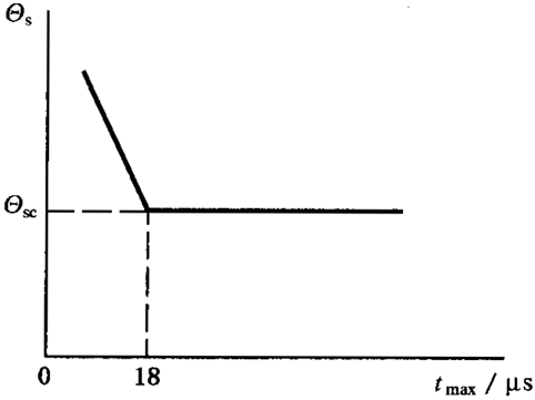 AX݆FX݆͜(zhn)pX݆zϳdӋ(j)㷽1֣WطzϜضȺͰȫ