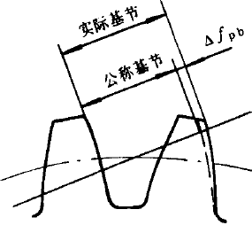 Сģ(sh)u_(ki)AX݆ȶx̖(ho)