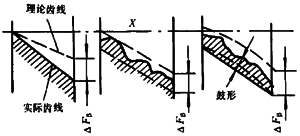 Сģ(sh)u_(ki)AX݆ȶx̖(ho)