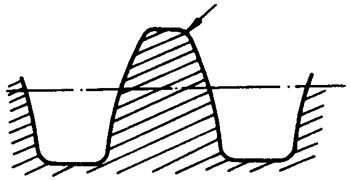 A΁U΁݆g(sh)Z̖A΁U