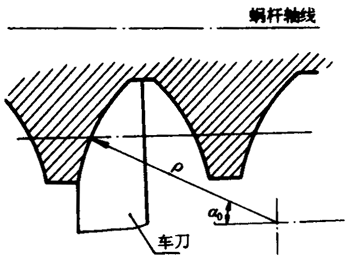 A΁U΁݆g(sh)Z̖A΁U