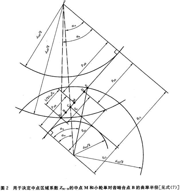 X|ƣڣcgӋc^(q)ϵZM-B