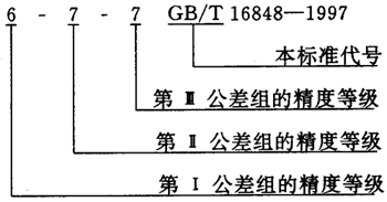 ΁UĂ(c)϶Ҏ(gu)DӘ(bio)ע