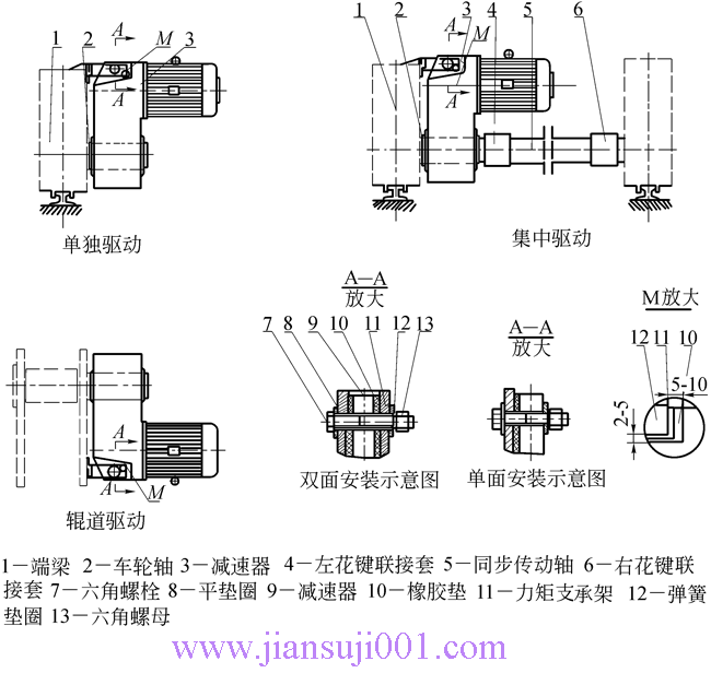 QSQSELG͡һpٙCJB-T9003-2004