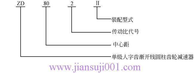 ZD80ZD90ZD100ϵXAX݆p