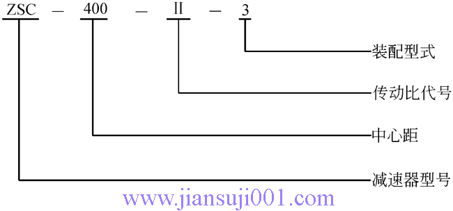 ZSCZSC(A)pٙC(j)