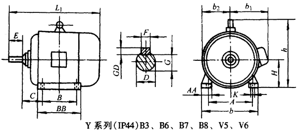 YϵУIP44B3B7B8V5V6ஐ늄(dng)C(j)μ䰲bߴ