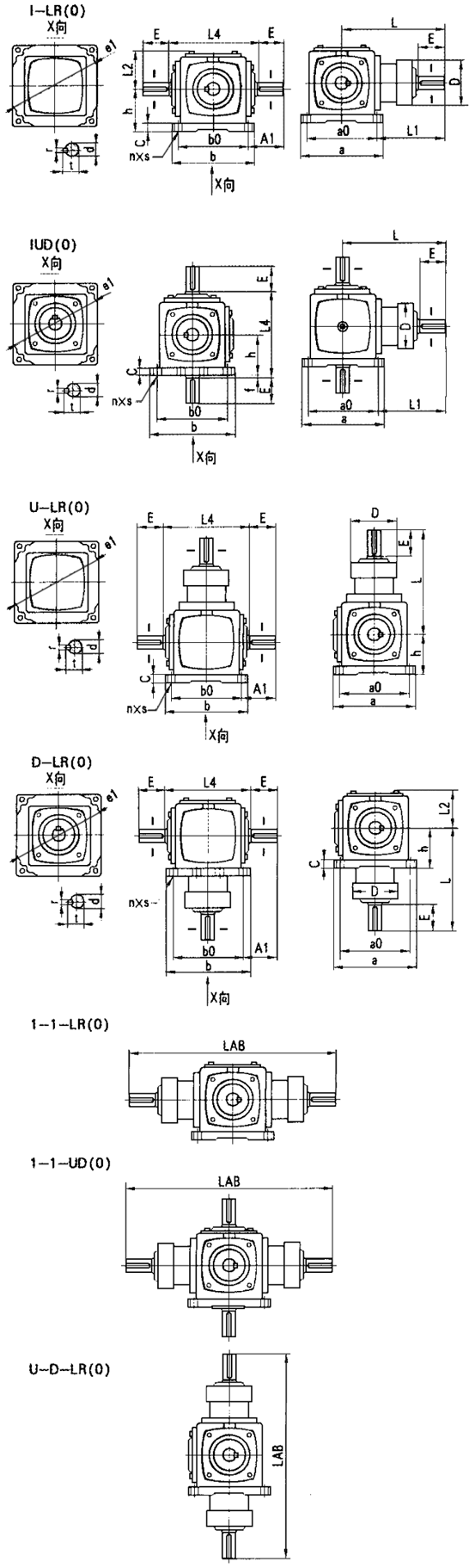 ATϵлXFX݆pSüSD(zhun)P(gun)ϵbʽߴD 