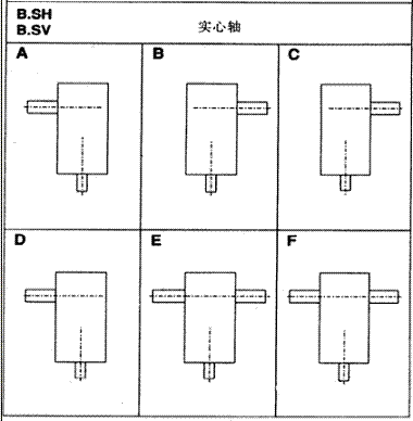 X݆䲼ʽH2...H4B2...B4