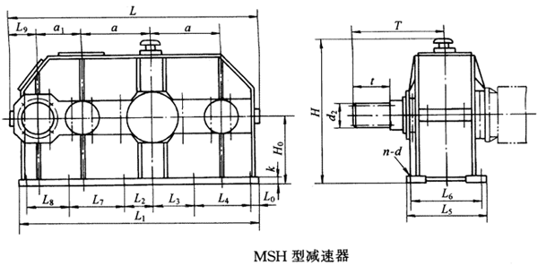 MSH350MSH400MSH500MSH550MSH600h(hun)pٙCʽcҪߴYB/T79-1995