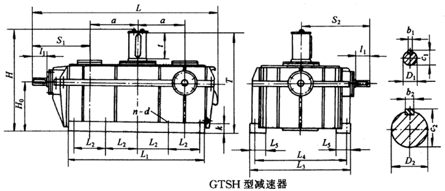 GTSH300GTSH350GTSH400GTSH450h(hun)pٙCʽcҪߴYB/T79-1995