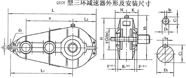 QXSH250QXSH320QXSH400QXSH500QXSH630h(hun)pٙCʽcҪߴYB/T79-1995