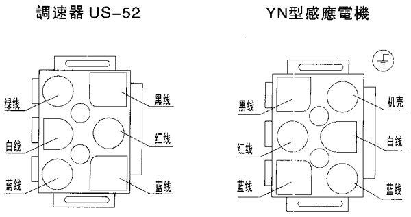 _(ti)YYYNϵСX݆p늙C(j),ӟo(j){(dio)ٿ
