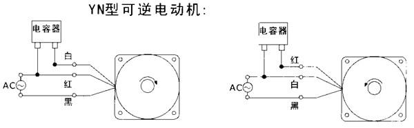 _YYYNϵСX݆p늙C(j)μbߴ磨C(j)̖10070/120/140W