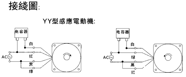 _(ti)YYYNϵСX݆p늙C(j)μbߴ磨C(j)̖(ho)9040/60W