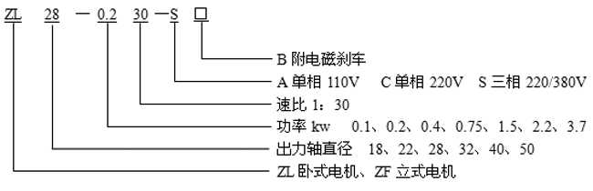 _(ti)ZLZFСX݆p늙C(j)(bio)ӛ