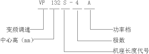 VFYTVFYBTϵ݌׃l{(dio)늄әC(j)̖(bio)ӛ