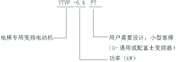 VFYTVFYBTϵ݌׃l{(dio)늄әC(j)̖(bio)ӛ