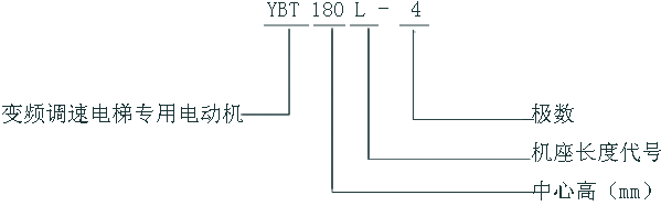 VFYTVFYBTϵ݌׃l{(dio)늄әC(j)c(din)