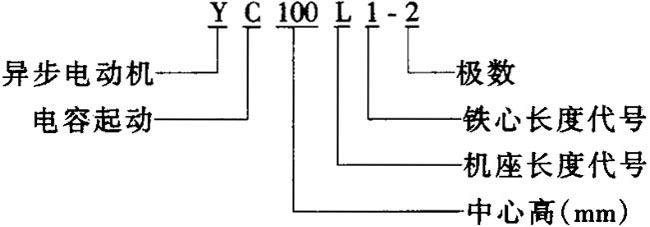 YCϵІ늙CMļgOӋʹÃ(yu)|^MSo㡢\пɿȃ(yu)c䰲bߴQ̖IEC˜mС͙Cˮã ֻІԴļͥȞmá