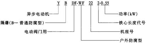 YDF-WFYBDF-WFyTஐ늄(dng)C(j)Y(ji)(gu)