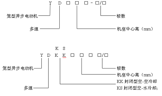 YDYDKKYDKSLCˮஐ늄әCa(chn)Ʒcӛ6kV