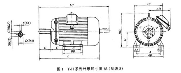 Y-H系列船用三相異步電動機(jī)(IP44)外形及安裝尺寸