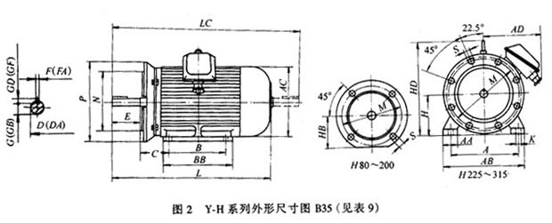Y-H系列船用三相異步電動機(jī)(IP44)外形及安裝尺寸