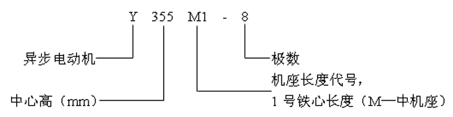 Yϵ(IP44)͵͉ஐ늄әCY(ji)(gu)(380V)