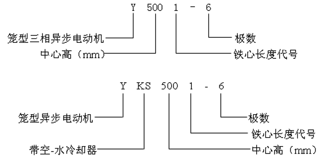 YYKSϵи߉ஐ늄(dng)C(j)a(chn)Ʒc(din)(bio)ӛ10KV