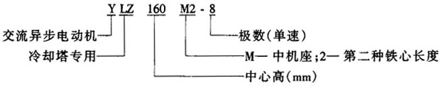 YLZϵsஐ늄әC(j)Y(ji)(gu)c(din)