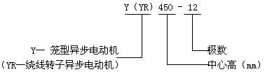 YYRϵஐ늄әCY(ji)(gu)c660V