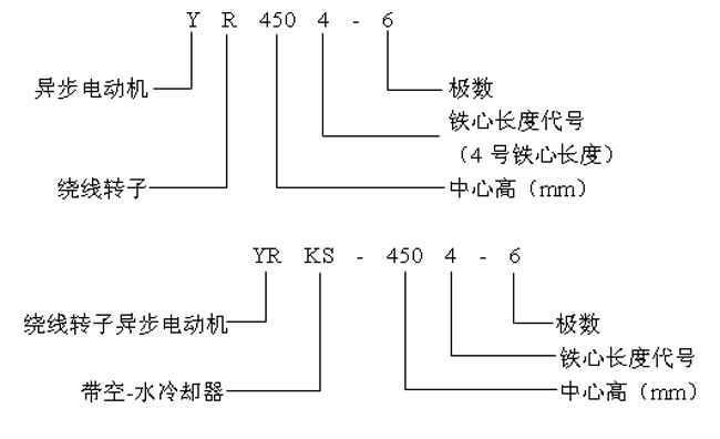 YRYRKSϵи߉ஐ늄(dng)C(j)a(chn)ƷY(ji)(gu)c(din)10KV